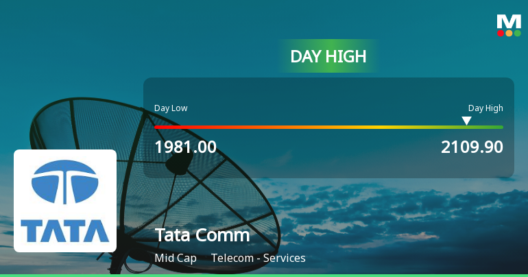 Tata Communications Ltd Surges 5.07% to Day's High of Rs 2104.9 — Outperforms Sector by 5.14 Percentage Points
