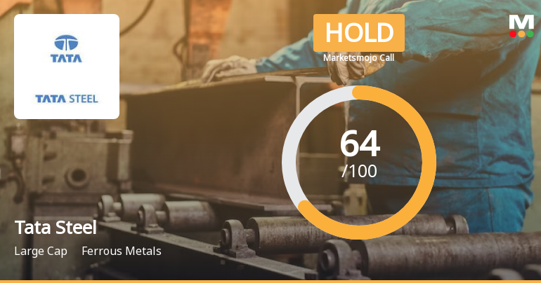 Tata Steel Ltd is Rated Hold by MarketsMOJO