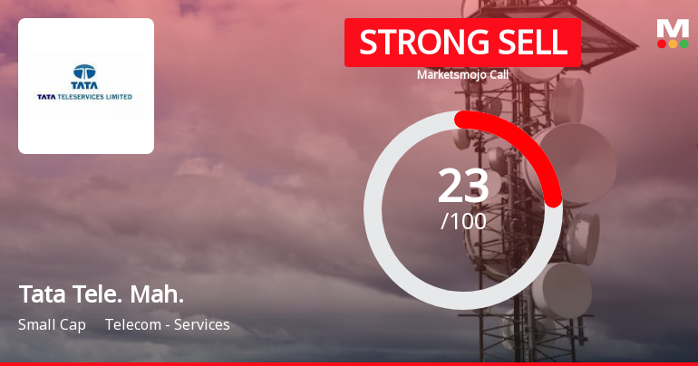 Tata Teleservices (Maharashtra) Ltd is Rated Strong Sell
