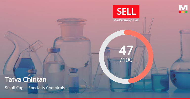 Tatva Chintan Pharma Chem Ltd is Rated Sell