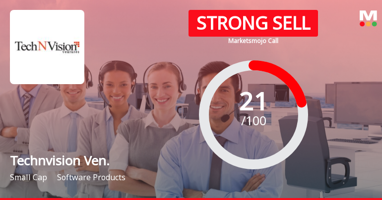 TechNVision Ventures Ltd is Rated Strong Sell
