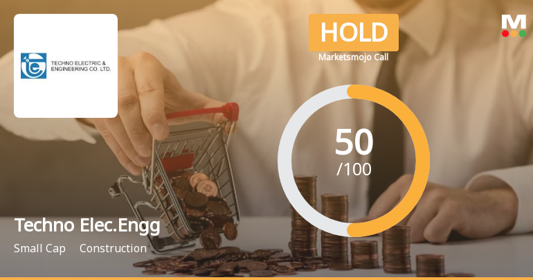Techno Electric & Engineering Company Ltd is Rated Hold