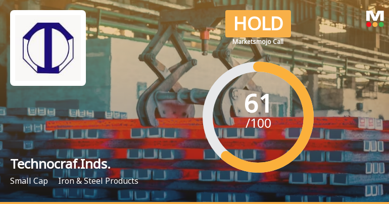 Technocraft Industries (India) Ltd is Rated Hold