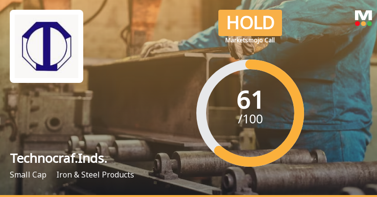 Technocraft Industries (India) Ltd is Rated Hold