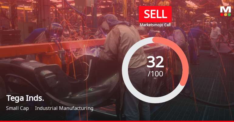 Tega Industries Ltd Upgraded to Sell on Technical Improvements Despite Financial Challenges