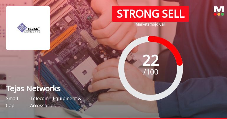 Tejas Networks Ltd is Rated Strong Sell