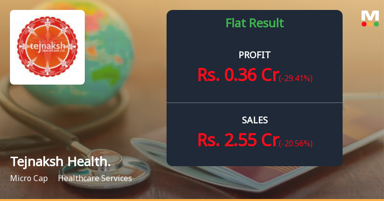Tejnaksh Healthcare Q4 FY26: Margins Recover Amid Revenue Pressures
