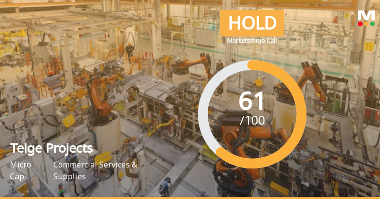 Telge Projects Ltd is Rated Hold by MarketsMOJO
