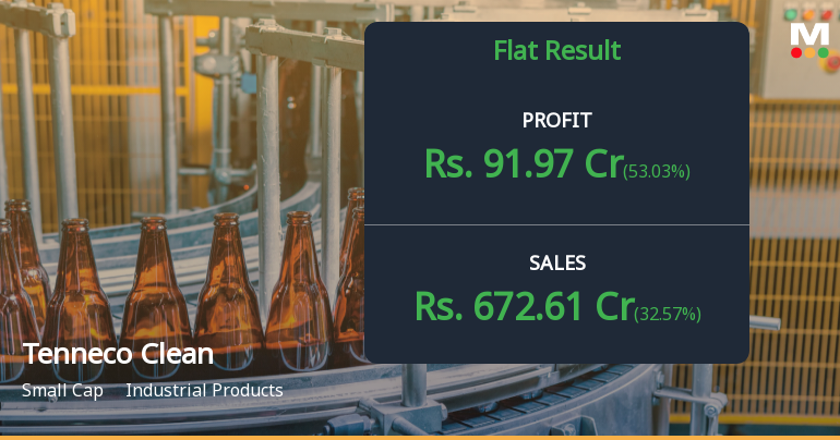Tenneco Clean Air India Q4 FY26: Strong Margin Performance Masks Valuation Concerns