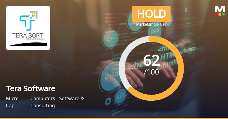 Tera Software Ltd is Rated Hold