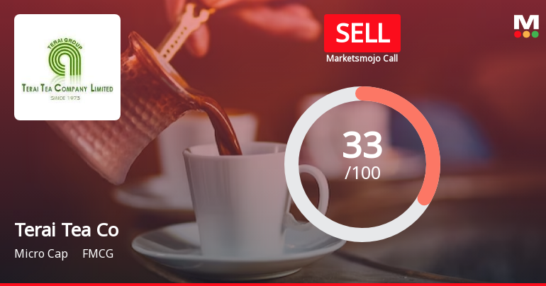 Terai Tea Co Ltd is Rated Sell