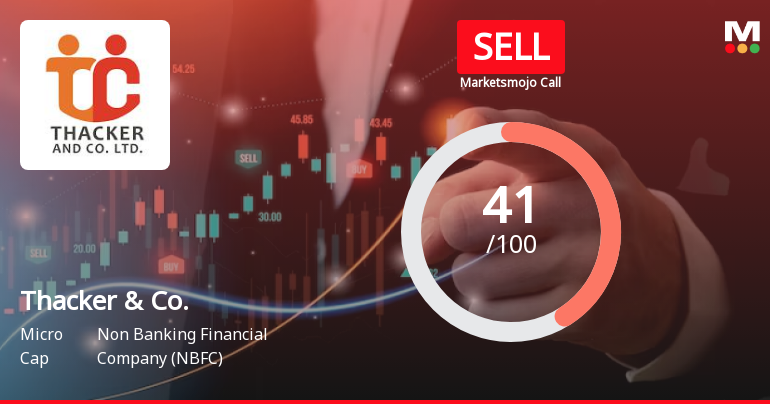 Thacker & Company Ltd is Rated Sell