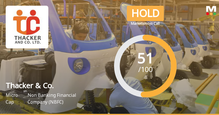 Thacker & Company Ltd Upgraded to Hold by MarketsMOJO Amid Technical and Valuation Shifts