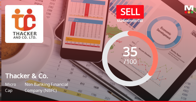 Thacker & Company Ltd Downgraded to Sell Amid Technical and Financial Concerns