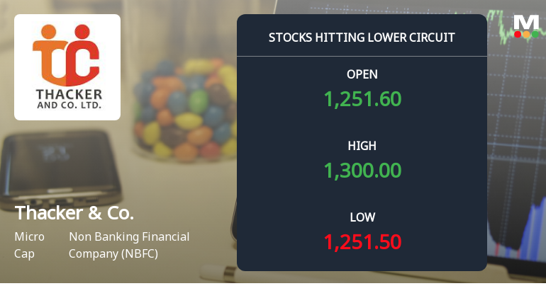 Thacker & Company Ltd Locks at Lower Circuit With 5.0% Loss — Sellers Queue, No Buyers in Sight