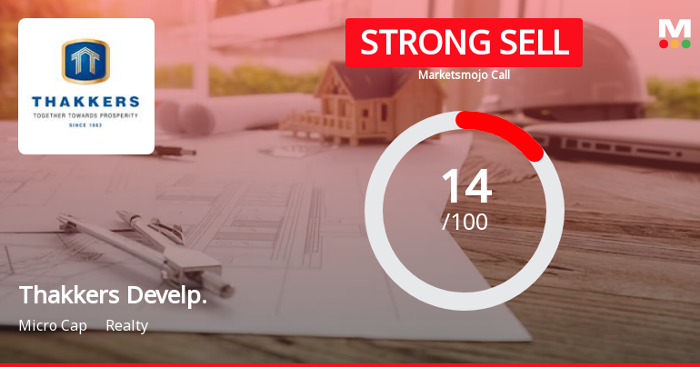 Thakkers Developers Ltd is Rated Strong Sell