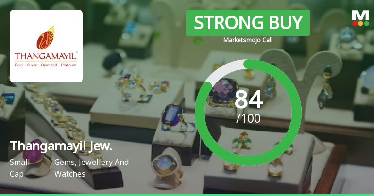 Thangamayil Jewellery Ltd is Rated Strong Buy