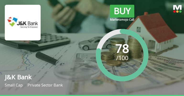 The Jammu & Kashmir Bank Ltd. is Rated Buy by MarketsMOJO