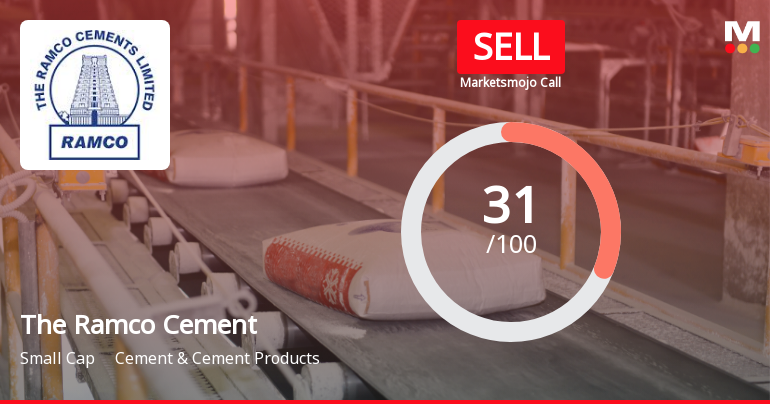 The Ramco Cements Ltd Upgraded to Sell: A Detailed Analysis of Quality, Valuation, Financial Trend, and Technicals
