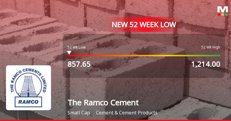 The Ramco Cements Ltd Falls to 52-Week Low of Rs 857.65 as Sell-Off Deepens