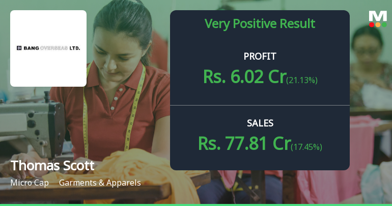 Thomas Scott India Q4 FY26: Stellar Growth Momentum Faces Valuation Headwinds