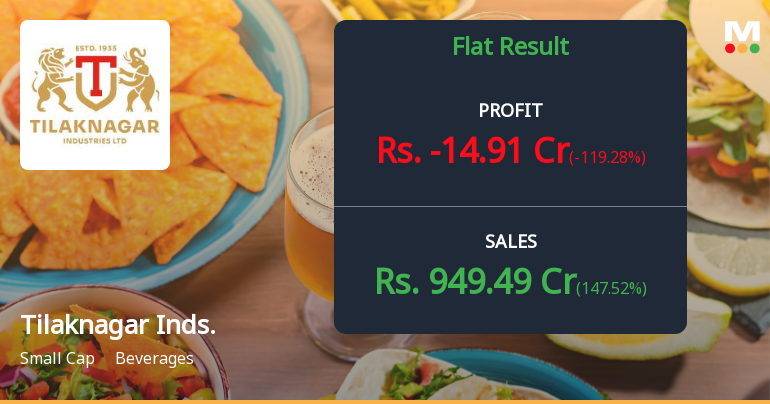 Tilaknagar Industries Q4 FY26: Stellar Revenue Growth Masks Profitability Concerns