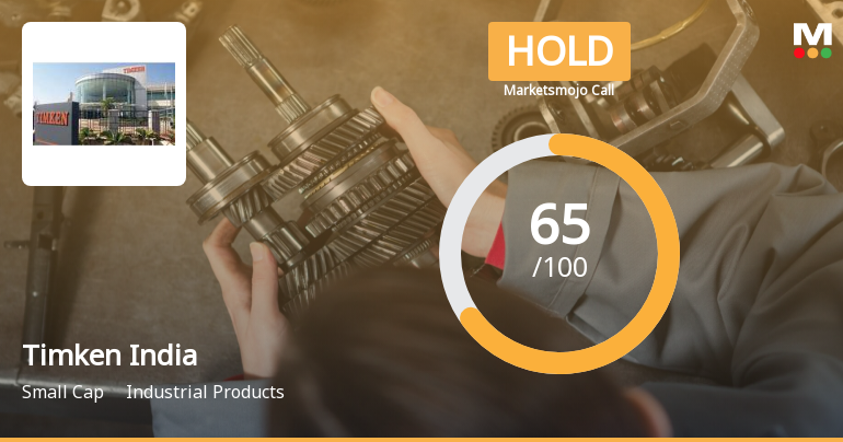 Timken India Ltd is Rated Hold
