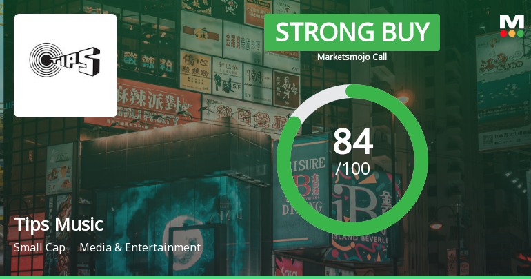 Tips Music Ltd Upgraded to Strong Buy on Robust Fundamentals and Bullish Technicals