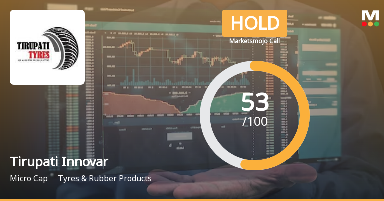 Tirupati Innovar Limited is Rated Hold