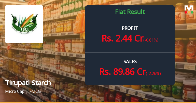 Tirupati Starch Q4 FY26: Marginal Profit Growth Masks Persistent Revenue Decline