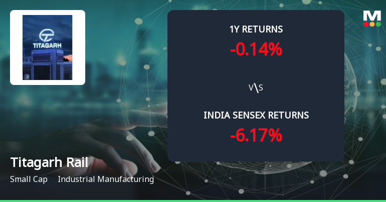 Golden Cross Confirmed: Do Titagarh Rail Systems Ltd's Other Technical Indicators Agree?