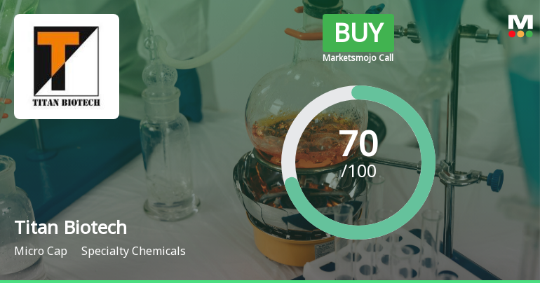 Titan Biotech Ltd Upgraded to Buy on Strong Financials and Technical Momentum