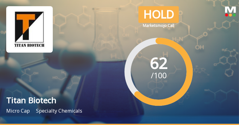 Titan Biotech Ltd Downgraded to Hold Amid Mixed Technical and Valuation Signals
