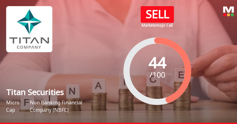 Titan Securities Ltd is Rated Sell by MarketsMOJO