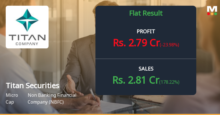 Titan Securities Q4 FY26: Strong Quarter Masks Underlying Volatility Concerns
