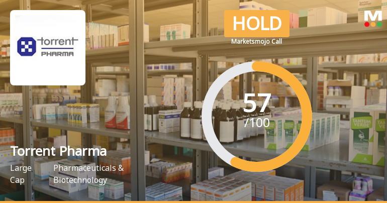 Torrent Pharmaceuticals Ltd. is Rated Hold by MarketsMOJO
