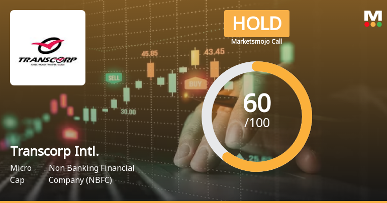 Transcorp International Ltd is Rated Hold