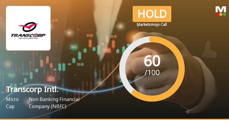 Transcorp International Ltd is Rated Hold