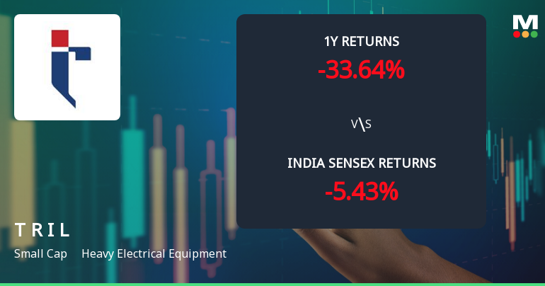 Transformers & Rectifiers India Ltd Sees Technical Momentum Shift Amid Mixed Signals
