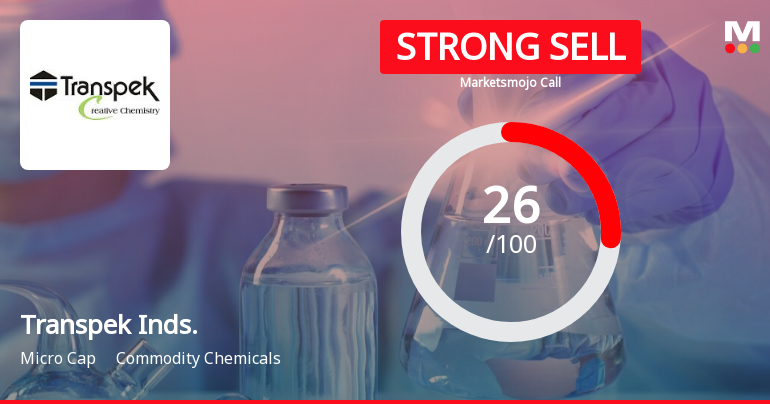 Transpek Industry Ltd is Rated Strong Sell