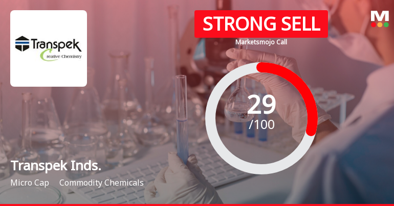 Transpek Industry Ltd is Rated Strong Sell