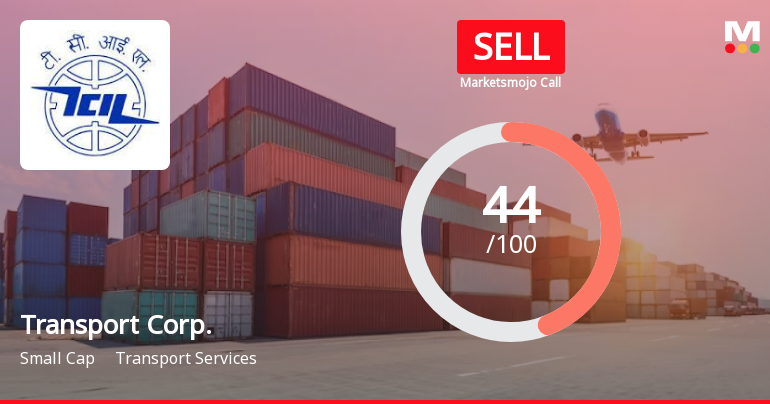 Transport Corporation of India Ltd is Rated Sell