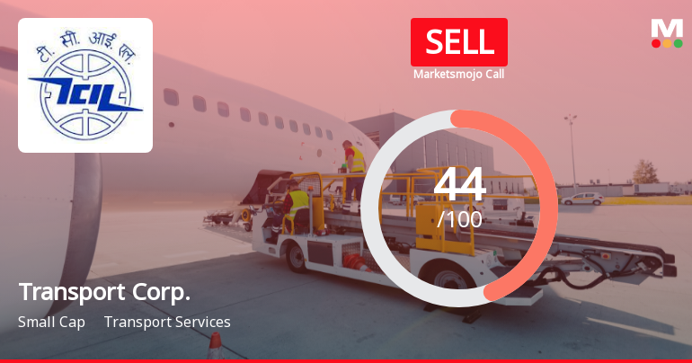 Transport Corporation of India Ltd Downgraded to Sell Amid Technical Weakness and Flat Financials