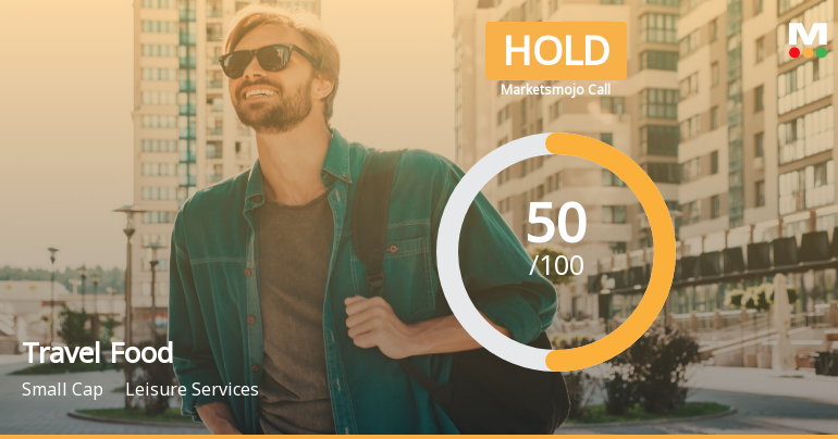 Travel Food Services Ltd is Rated Hold