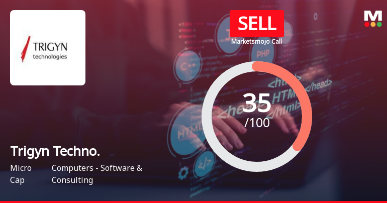 Trigyn Technologies Ltd is Rated Sell