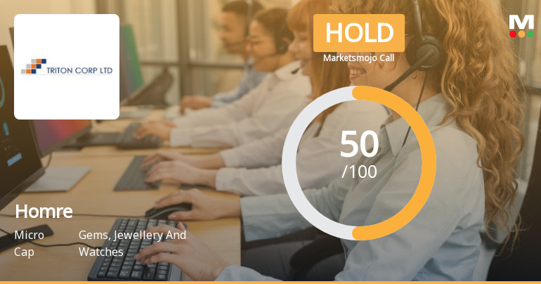 Triton Corp. Ltd is Rated Hold by MarketsMOJO