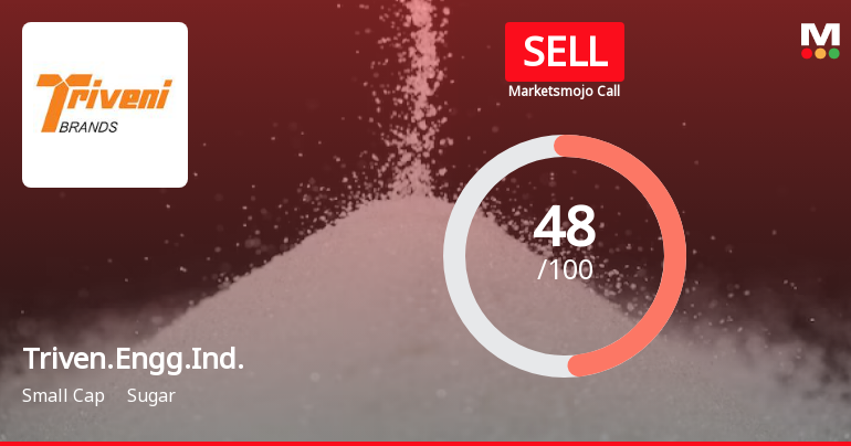 Triveni Engineering and Industries Ltd is Rated Sell