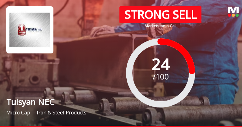 Tulsyan NEC Ltd is Rated Strong Sell