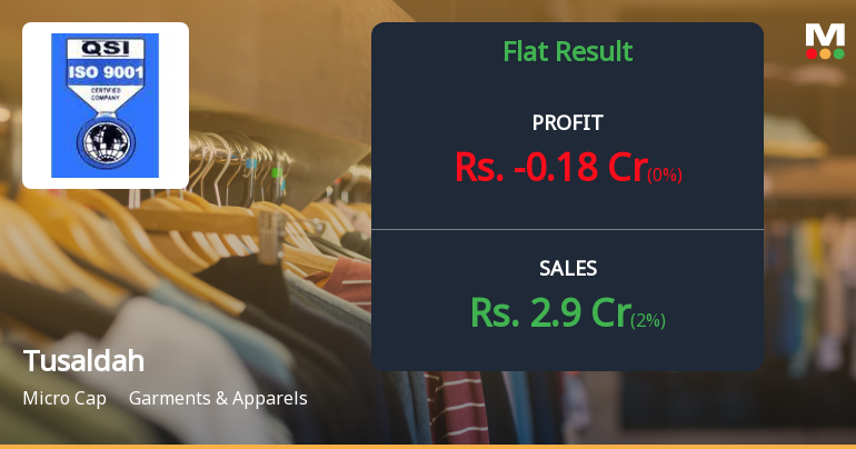 Tusaldah Limited Q4 FY26: Mounting Losses Signal Deepening Financial Distress