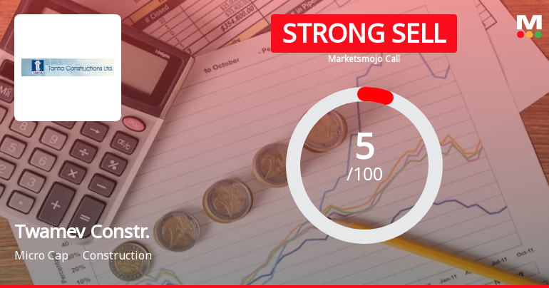 Twamev Construction & Infrastructure Ltd is Rated Strong Sell